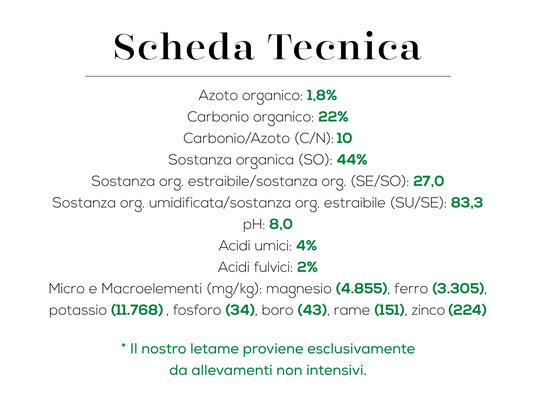 Power Humus – Ammendante organico naturale 2Kg